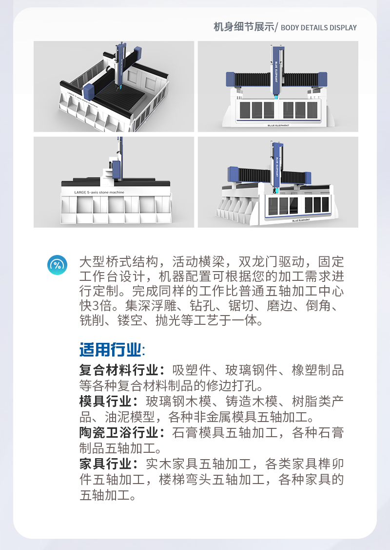 模具生產加工系列