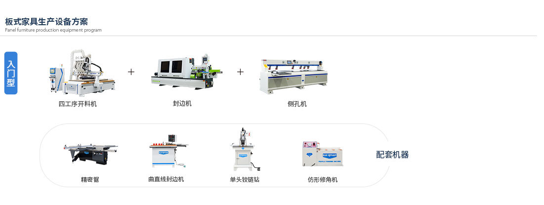 入門型-板式家具生產(chǎn)設備方案